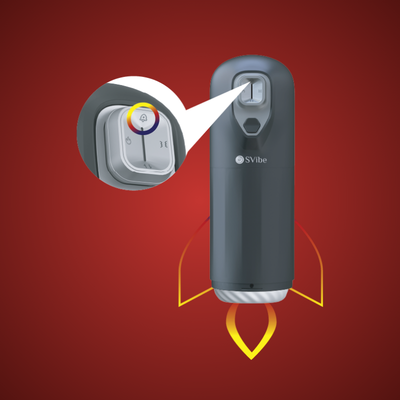 3. Maximize Pleasure