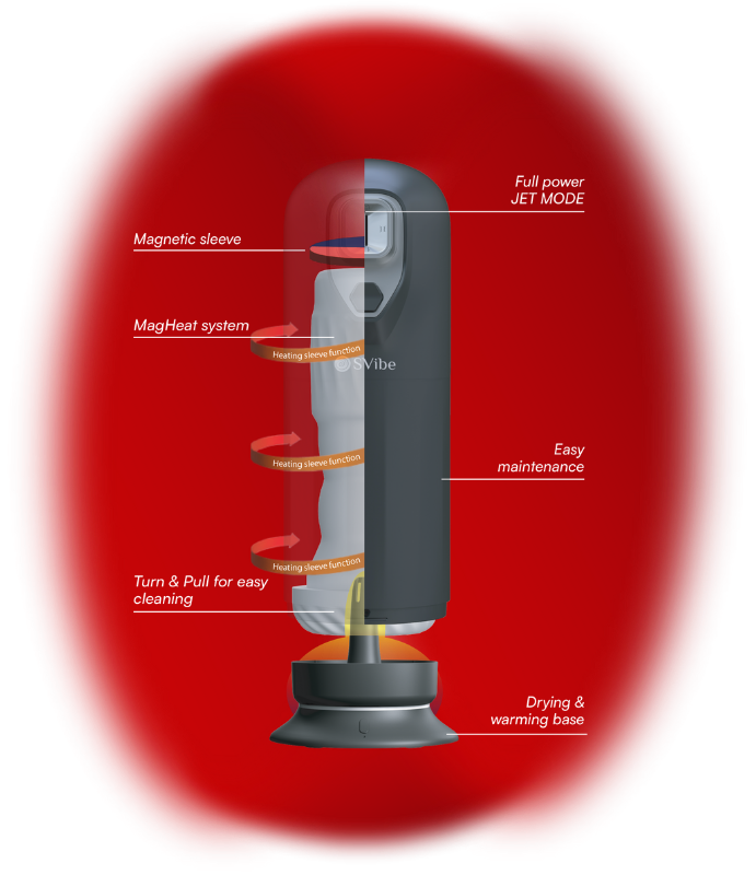 Ikon Jet features
