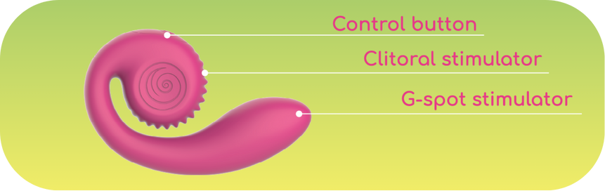 Gentle Temptation features