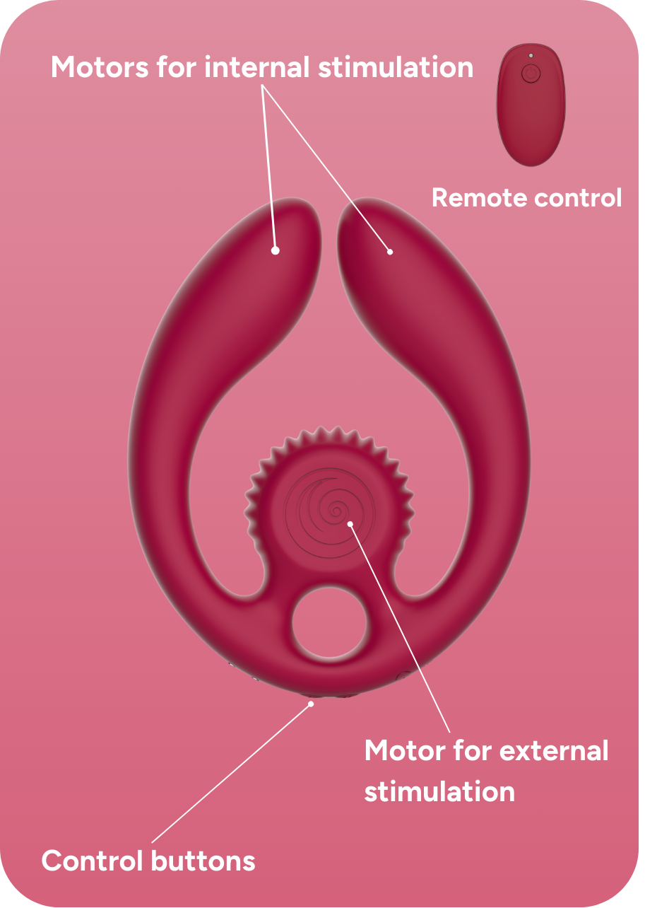 Snail Gizi Duo features