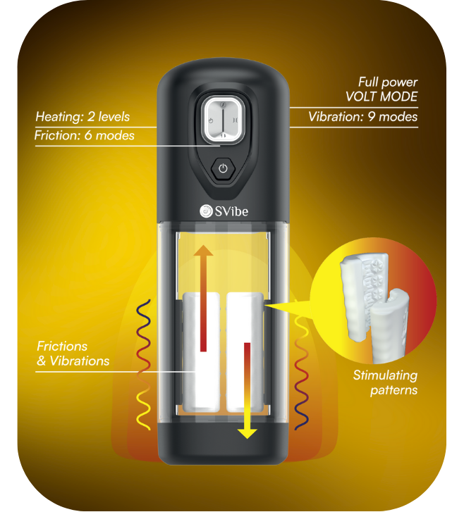 Ikon Volt features